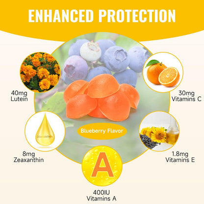 Retinal Repair Complex
