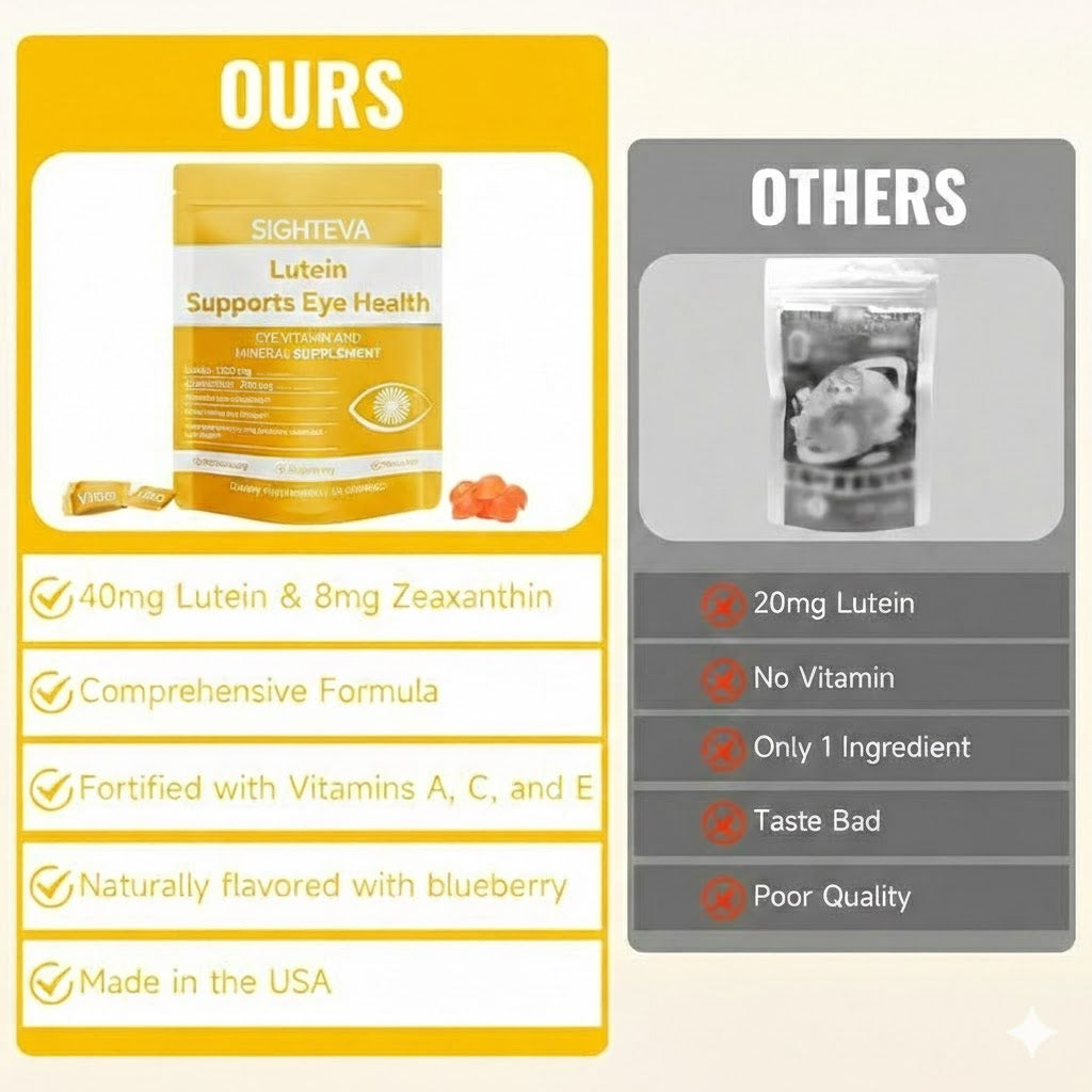 Retinal Repair Complex